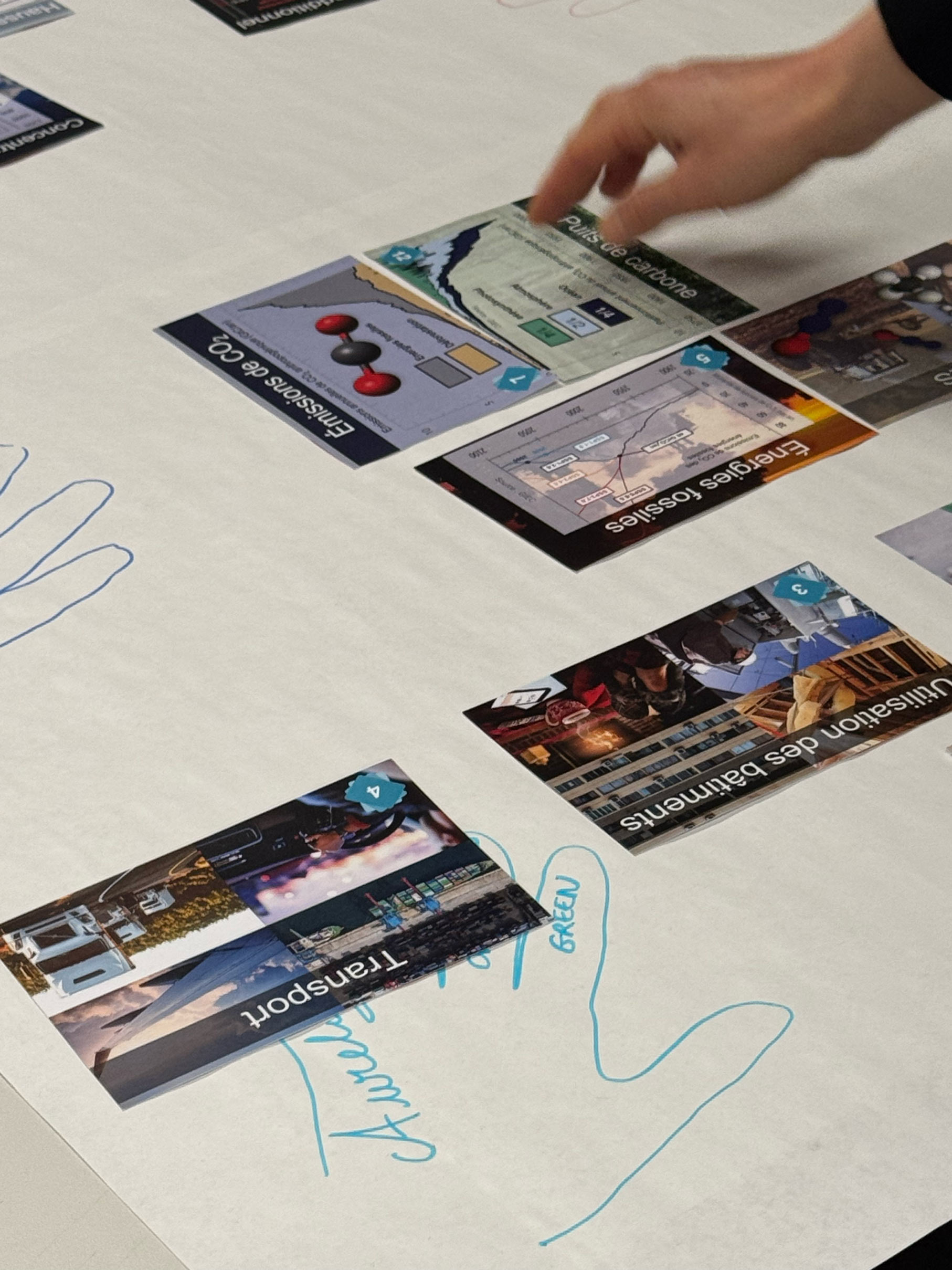 Fresque du Climat en partenariat avec la Liste d’Union de la Gauche Écologiste